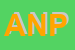 Logo di ANPI