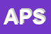 Logo di AIDP PROMOTION SRL