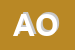 Logo di ARFOTUR -ONLUS