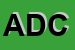 Logo di ASDEC-ASSOCIAZIONESCAFI D-EPOCA E CLASSICI