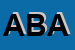 Logo di ABA