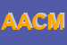 Logo di ACMI ASSOCIAZIONE CREDIT MANAGERS ITALIA