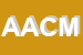 Logo di ACMI ASSOCIAZIONE CREDIT MANAGERS ITALIA