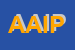 Logo di AIPA -ASSOCIAZIONE ITALIANA PAZIENTI ANTICOAGULATI