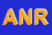 Logo di ANRA