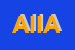 Logo di ASSOCIAZIONE IMPRESE ITALIANE ALTA GAMMA