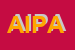 Logo di ASSOCIAZIONE ITALIANA PAZIENTI ANTICOAGULATI-AIPA MILC
