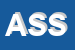 Logo di ASSOSOFTWARE