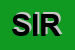 Logo di SIRTS