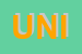 Logo di UNIONCASA