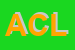 Logo di ASSOCIAZIONE CULTURALE LINGUADOCA