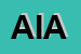 Logo di ASSOCIAZIONE INTERCULTURALRE ALBA