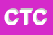Logo di C T C SPA