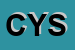 Logo di C Y SURYA