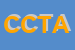 Logo di CTA COLLEGIO TECNICI ACCIAIO