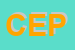Logo di CEPROS