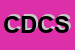 Logo di CESE D CENTRO SERVIZI DIDATTITICI SOCIETA-COOPERATIVA SOCIALE