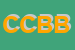 Logo di CIRCOLO CULTURALE BERTOLT BRECHT