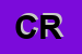 Logo di CIRCOLO RAS