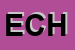 Logo di ECHOMUSIC