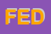 Logo di FEDERMANAGEMENT