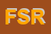 Logo di FONDAZIONE SOFIA RAVASI