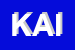 Logo di KAIROS