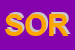 Logo di SOROPTIMIST