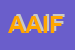 Logo di AIF ASSOCIAZIONE ITALIANA FORMATORI
