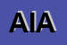 Logo di AIAP