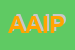 Logo di AIAP ASSOC ITALIANA PROGETTAZIONE PER LA COMUNICAZIONE VISIVA