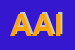 Logo di AIFIL ASSOCIAZIONE ITALIANA