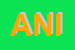 Logo di ANICTA