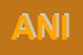 Logo di ANICTA