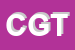 Logo di CENTRO GUIDE TURISTICHE