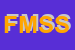 Logo di FIMAA MILANO SERVIZI SRL