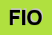 Logo di FIOM