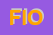 Logo di FIOM