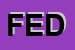 Logo di FEDERCOFIT