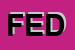 Logo di FEDERCOFIT