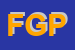 Logo di FEDERAZIONE GOMMA PLASTICA