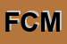 Logo di FEMCA CISL MILANO