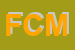 Logo di FEMCA CISL MILANO