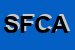 Logo di SAMA -FAISA -CONF AIL -SINDACATO AUTONOMO MILANESE AUTOFE