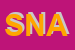 Logo di SNADIR