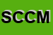 Logo di SLC -CGIL COMPRENSORIO DI MILANO