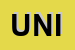 Logo di UNISA