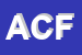 Logo di ASSOCIAZIONE COMUNITA FONTANA