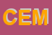 Logo di CEMIF