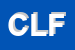 Logo di COOPERATIVA LOMBARDA FAI SRL